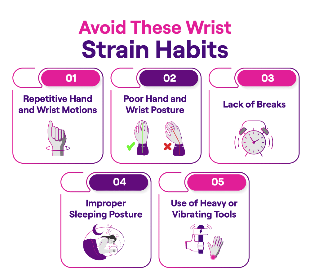 Tips to avoid wrist strain: posture, breaks, and ergonomic practices for wrist health.